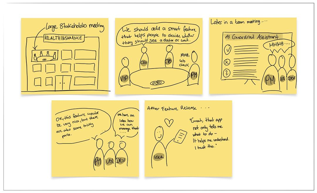 Storyboard for the Policy Assistant