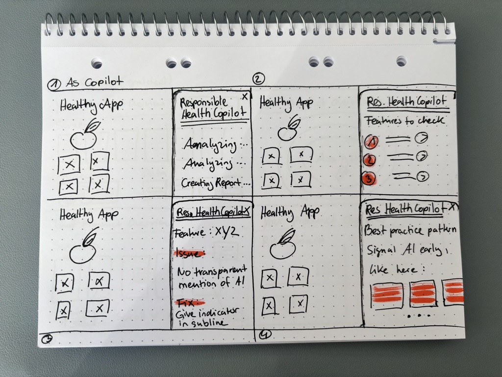 Copilot Concept