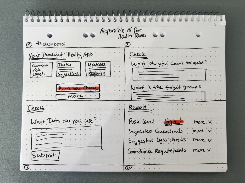 Dashboard UI Patterns