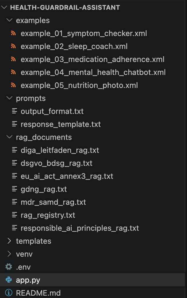 RAG file tree